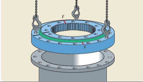 slewing ring bearing installation