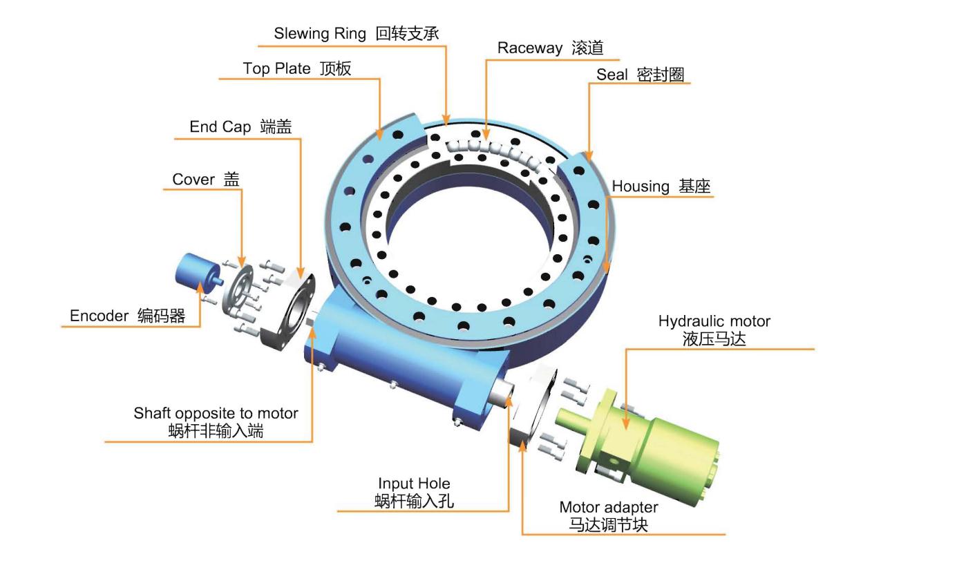 slewing drive with motor